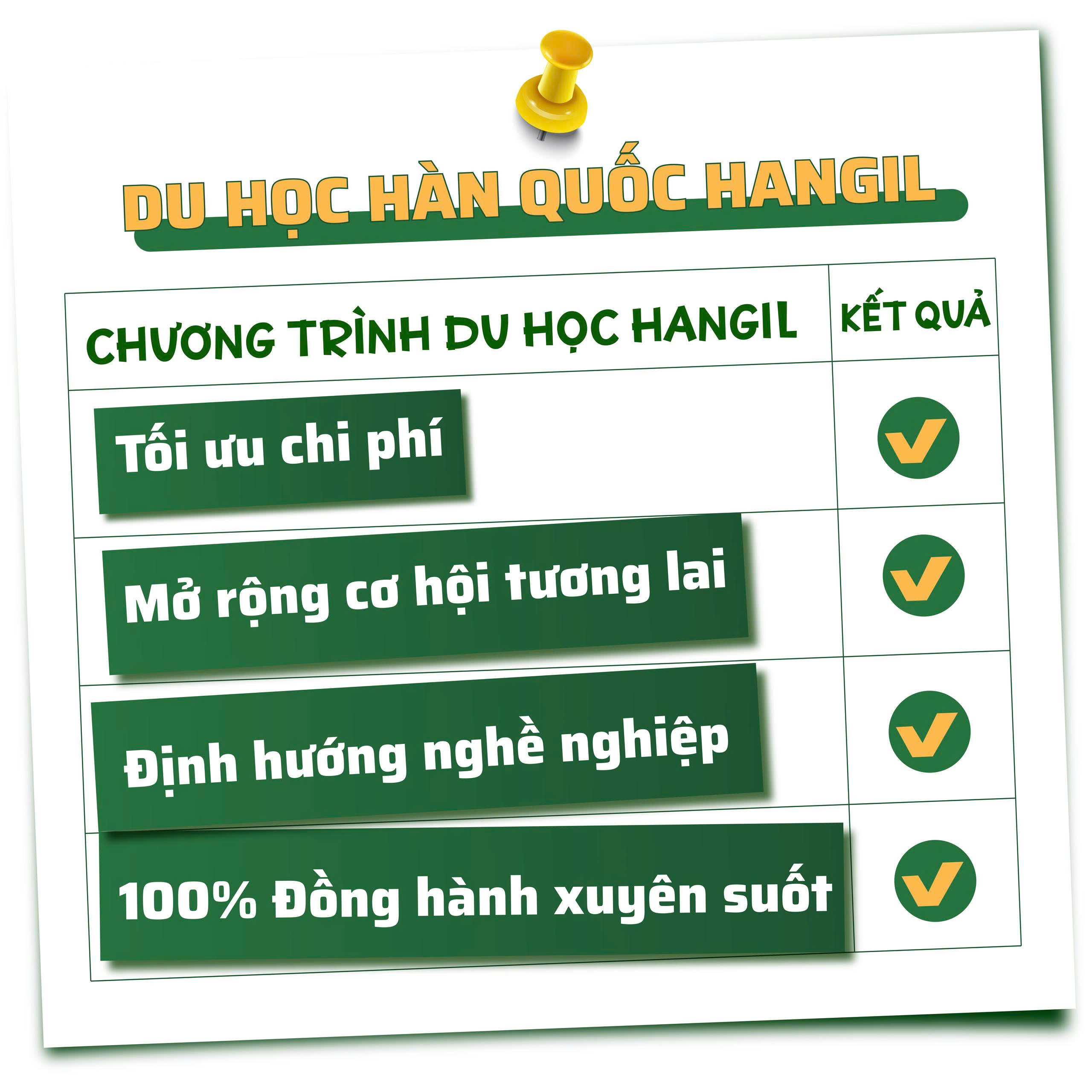 Đặt được