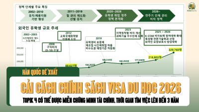 HÀN QUỐC ĐỀ XUẤT CẢI CÁCH CHÍNH SÁCH VISA DU HỌC 2026: TOPIK 4 CÓ THỂ ĐƯỢC MIỄN CHỨNG MINH TÀI CHÍNH, THỜI GIAN TÌM VIỆC LÊN ĐẾN 3 NĂM